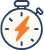 Faster Time to Quality